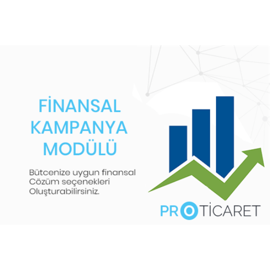 Finansal Kampanyalar