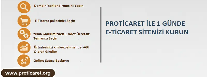 E-ticaret sitesi açma adımları - Proticaret e-ticaret rehberi