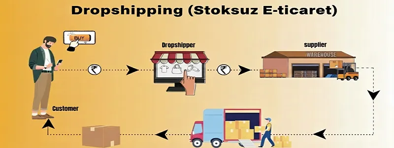 Stoksuz e-ticaret 